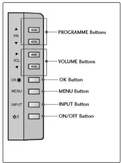 LG 42PC1RVA - Front Panel Controls - 4