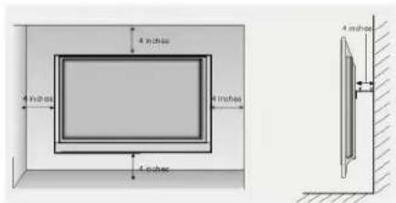 LG 42PC1RVA - Väggmontering: Horisontell installation - 2