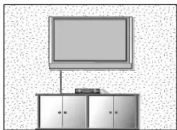 LG 42PC1RVA - Montaż na scianie: Instalacja w poziomie - 1
