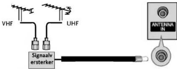 LG 42PC1RVA - AANSLUITING ANTENNE - 6