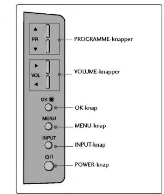 LG 42PC1RVA - Knapper pa frontpanelet - 3