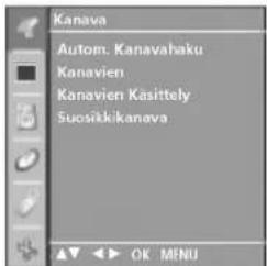 LG 42PC1RVA - KANAVIEN AUTOMAATTIVIRITYS - 2