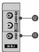 LG 42PC1RVA - Panneau de connexion arrière - 5