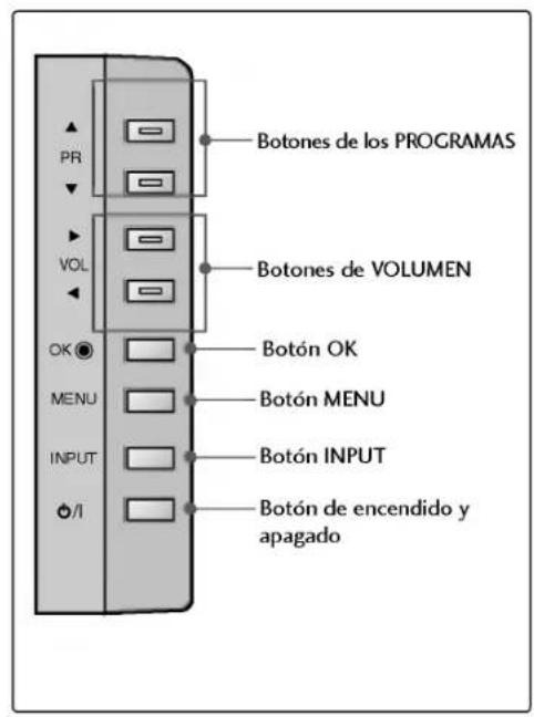LG 42PC1RVA - Controles del panel frontal - 4