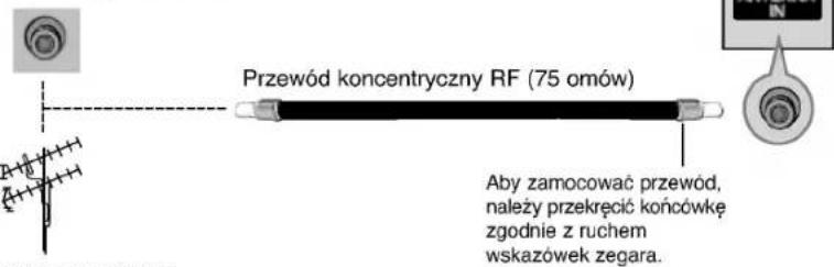 LG 42PC1RVA - Połaczenia antenowe - 3