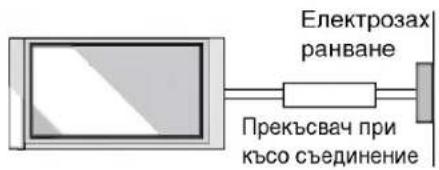 LG 42PC1RVA - 3A3EMRAHE - 1