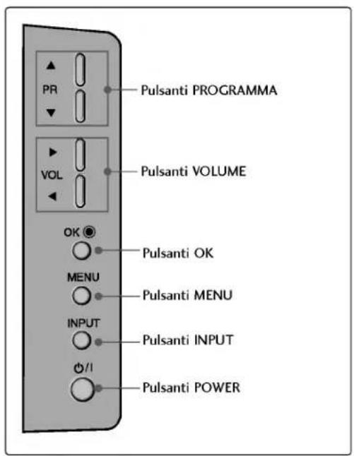 LG 42PC1RVA - Controll del pannello frontale - 3