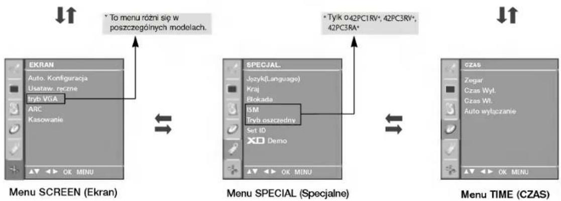 LG 42PC1RVA - WYBIERANIE I REGULACJA MENU EKRUNOWYCH - 5