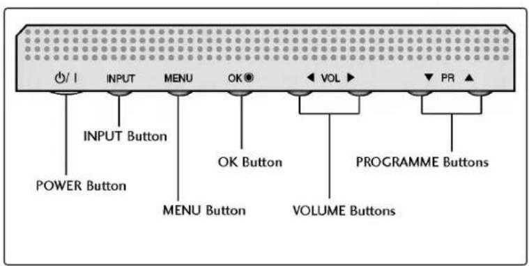 LG 42PC1RVA - Front Panel Controls - 2