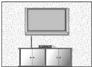 LG 42PC1RVA - Wall Mount: Horizontal installation - 1