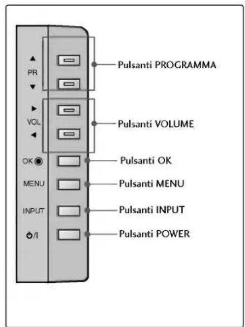 LG 42PC1RVA - Controll del pannello frontale - 4