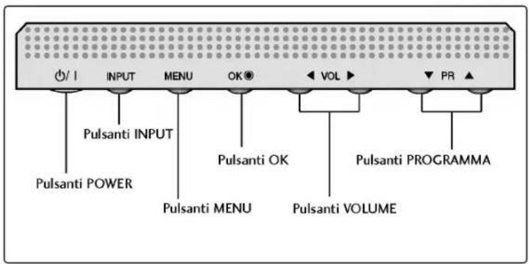 LG 42PC1RVA - Controll del pannello frontale - 2
