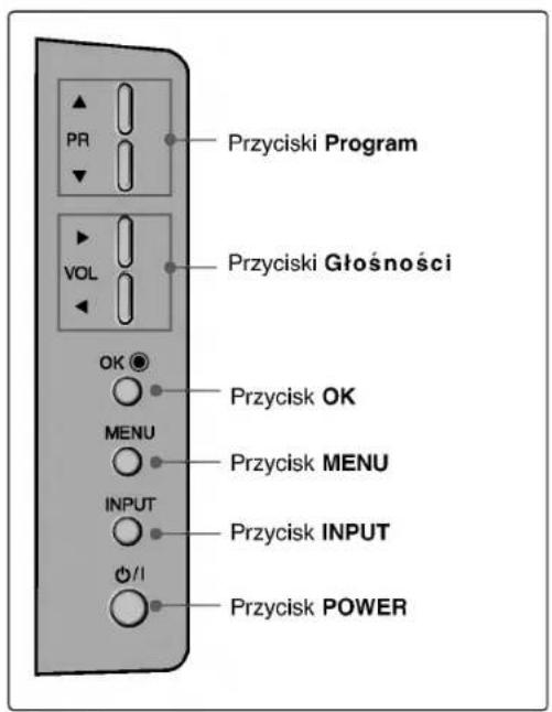 LG 42PC1RVA - Przyciski na przyednim panelu - 4