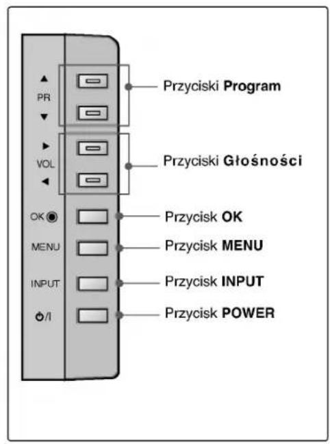 LG 42PC1RVA - Przyciski na przyednim panelu - 5