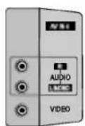 LG 42PC1RVA - Tylny panel połaczeniowy - 2