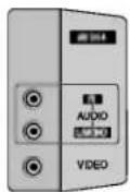 LG 42PC1RVA - Bakre anslutningspanel - 2