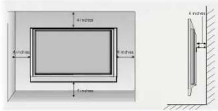 LG 42PC1RVA - Wandmontage: Horizontale Lage - 2