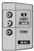 LG 42PC1RVA - Anschlüsse an der Rückseite - 4