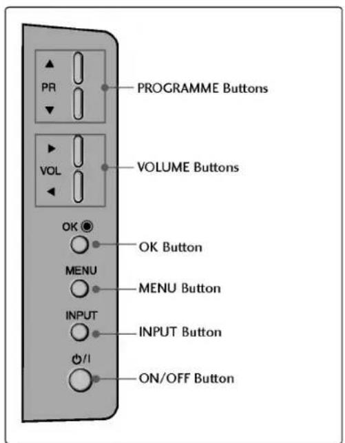 LG 42PC1RVA - Front Panel Controls - 3