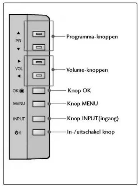 LG 42PC1RVA - Bediening op het Voorpaneel - 4