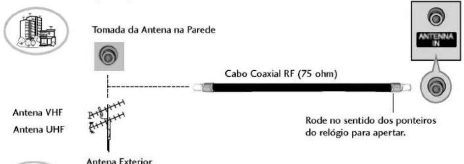 LG 42PC1RVA - LIGACAO DA ANTENA - 1