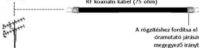 LG 42PC1RVA - Tobblakasos epuletek - 3