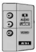 LG 42PC1RVA - Panel de conexiones posteriores - 4