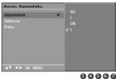 LG 42PC1RVA - KANAVIEN AUTOMAATTIVIRITYS - 4
