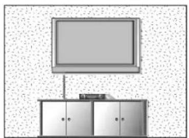 LG 42PC1RVA - Montagem na Parede: Instalação horizontal - 1