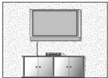 LG 42PC1RVA - CTeHEH MOHTaX: XOpN3OHTaJIHO NOCTaBAHe - 1