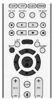 LG 42PC1RVA - AUTOMATISK PROGRAMINDSTALLING - 6
