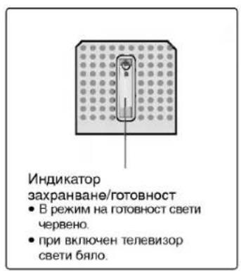 LG 42PC1RVA - PEYJATOPN - 1