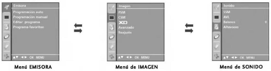 LG 42PC1RVA - SELECTION Y AJUSTE DE MENUS EN PANTALLA - 1