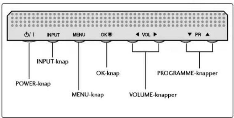 LG 42PC1RVA - Knapper pa frontpanelet - 2