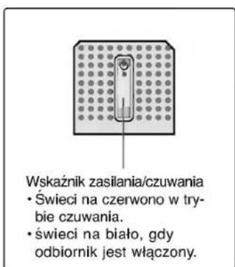 LG 42PC1RVA - Przyciski na przyednim panelu - 1