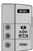 LG 42PC1RVA - Back Connection Panel - 2
