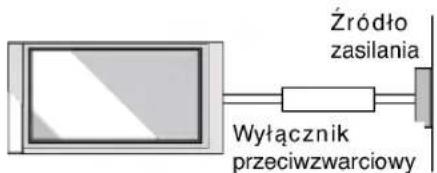 LG 42PC1RVA - UZIEMENIE - 1