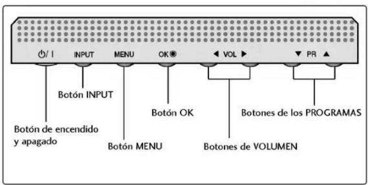 LG 42PC1RVA - Controles del panel frontal - 2