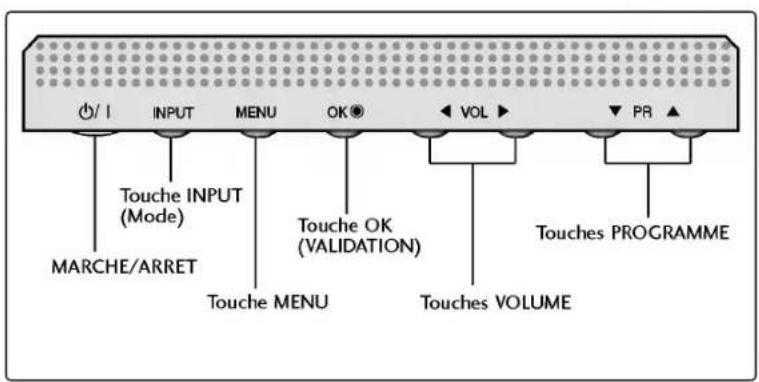 LG 42PC1RVA - Commandes du panneau avant - 2