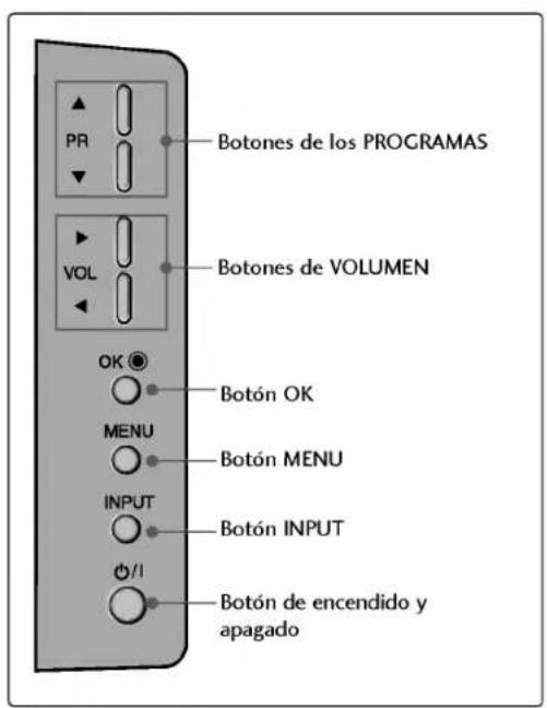 LG 42PC1RVA - Controles del panel frontal - 3
