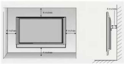 LG 42PC1RVA - Montaggio a parete: Installazione orizzontale - 2