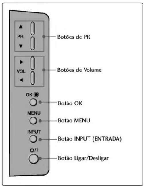 LG 42PC1RVA - # - 3