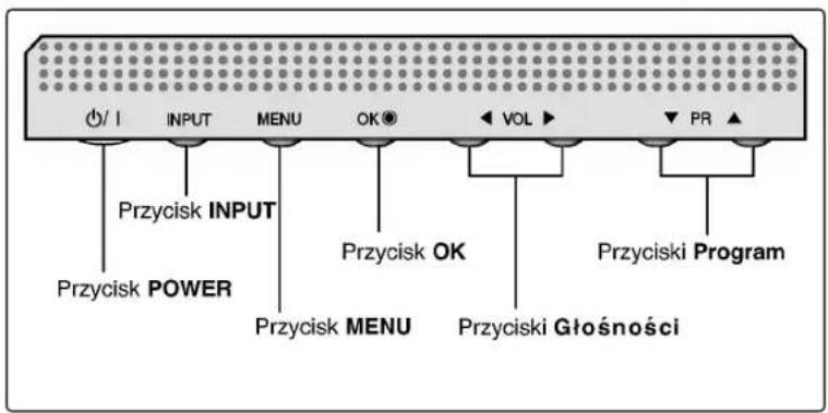 LG 42PC1RVA - Przyciski na przyednim panelu - 2