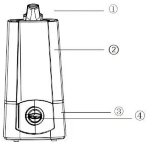 Orbegozo HU 2031 - USER INSTRUCTIONS - 1