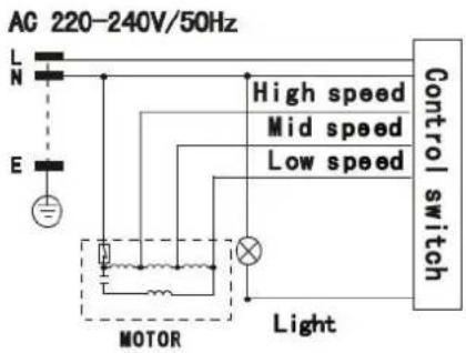 Orbegozo DS 48160 B IN - LAMPADA LED 2.5 W MAX - 1