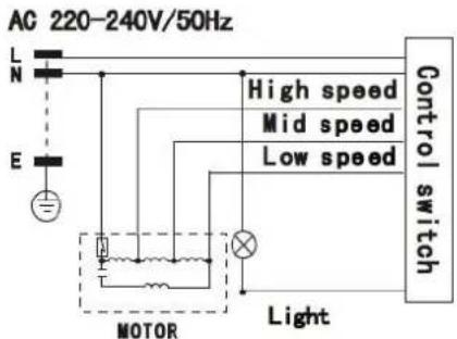 Orbegozo DS 48160 B IN - SETTING UP AND CHANGING THE ACTIVE CARBON FILTER - 2