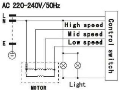 Orbegozo DS 48160 B IN - MONTAGEM E SUBSTITUIÇÃO DE FILTRO A CARVÃO ACTIVO - 2