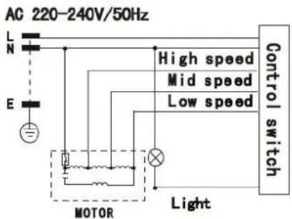 Orbegozo DS 48160 B IN - DIAGRAMME ÉLECTRIQUE - 1