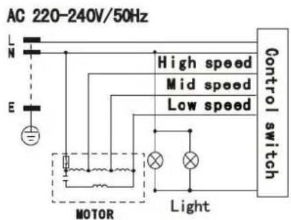 Orbegozo DS 48160 B IN - MONTAGE ET REMPLACEMENT DU FILTRE À CHARBON ACTIF - 1