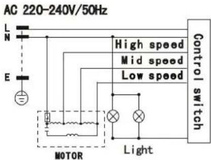 Orbegozo DS 48160 B IN - SETTING UP AND CHANGING THE ACTIVE CARBON FILTER - 3
